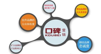 肯迪信傳媒口碑營銷 順應(yīng)整合潮流，助力企業(yè)品牌推廣的網(wǎng)絡(luò)文化經(jīng)營之道