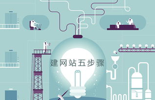 明企科技 從網(wǎng)站建設(shè)到網(wǎng)絡(luò)營銷，構(gòu)筑數(shù)字時(shí)代的企業(yè)競爭力